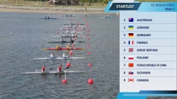 K2 Women's 500m Heat 1 / 2025 ICF Canoe-Kayak Sprint & Paracanoe World Cup Poznan Poland
