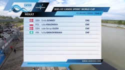 K1 Women 5000m - Final A / 2025 ICF Canoe-Kayak Sprint World Cup Szeged