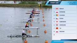 Men's C1 200m Semi Final 1 / 2025 ICF Canoe-Kayak Sprint World Cup Szeged Hungary