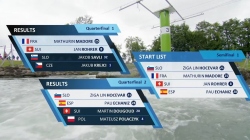 Men's Kayak Cross - Quarter-Final 4 / 2025 ICF Canoe Slalom World Cup Pau France