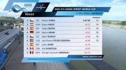 C1 Men 1000m - Semi-Final 1 / 2025 ICF Canoe-Kayak Sprint World Cup Szeged