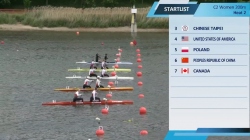 C2 Women's 200m Heat 2 / 2025 ICF Canoe-Kayak Sprint & Paracanoe World Cup Poznan Poland