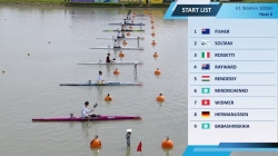 Women's K1 1000m Heat 2 / 2025 ICF Canoe-Kayak Sprint World Cup Szeged Hungary