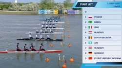 C4 Men's 500m Final A / 2025 ICF Canoe-Kayak Sprint World Cup Szeged Hungary