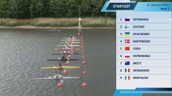K1 Women's 200m Heat 1 / 2025 ICF Canoe-Kayak Sprint & Paracanoe World Cup Poznan Poland