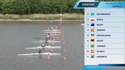 VL3 Women's 200m Semi Final 1 / 2025 ICF Canoe-Kayak Sprint & Paracanoe World Cup Poznan Poland