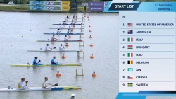 K2 Men 500m - Semi-Final 2 / 2025 ICF Canoe-Kayak Sprint World Cup Szeged