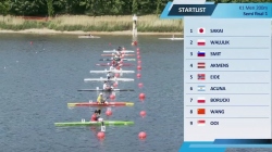 K1 Men's 200m Semi Final 1 / 2025 ICF Canoe-Kayak Sprint & Paracanoe World Cup Poznan Poland