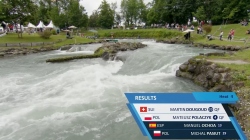 Men's Kayak Cross - Heat 4 / 2025 ICF Canoe Slalom World Cup Pau France