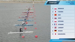 C1 Men's 500m Final B / 2025 ICF Canoe-Kayak Sprint & Paracanoe World Cup Poznan Poland