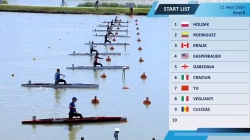 C1 Men 200m - Final B / 2025 ICF Canoe-Kayak Sprint World Cup Szeged