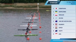 K1 Men's 200m Heat 1 / 2025 ICF Canoe-Kayak Sprint & Paracanoe World Cup Poznan Poland