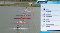 K1 Women's 200m Heat 4 / 2025 ICF Canoe-Kayak Sprint World Cup Szeged Hungary