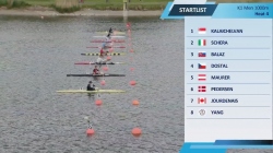 K1 Men's 1000m Heat 4 / 2025 ICF Canoe-Kayak Sprint & Paracanoe World Cup Poznan Poland