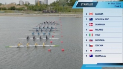 K4 Men's 500m Final B / 2025 ICF Canoe-Kayak Sprint & Paracanoe World Cup Poznan Poland