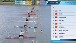 C1 Women's 500m Final A / 2025 ICF Canoe-Kayak Sprint World Cup Szeged Hungary