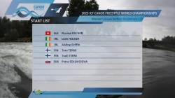 Flurina Fisher, SWI - Kayak Preliminary / 2025 ICF Canoe Freestyle World Championships Plattling