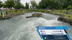 Men's Kayak Cross - Heat 8 / 2025 ICF Canoe Slalom World Cup Pau France