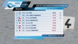 KL2 Men's 200m Semi Final / 2025 ICF Canoe-Kayak Sprint & Paracanoe World Cup Poznan Poland