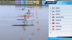 Men's K1 1000m Heat 6 / 2025 ICF Canoe-Kayak Sprint World Cup Szeged Hungary