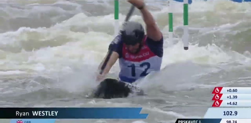 Ryan Westley Great Britain Semi-Final / 2023 ICF Canoe-Kayak Slalom World Cup Prague Czech Republic