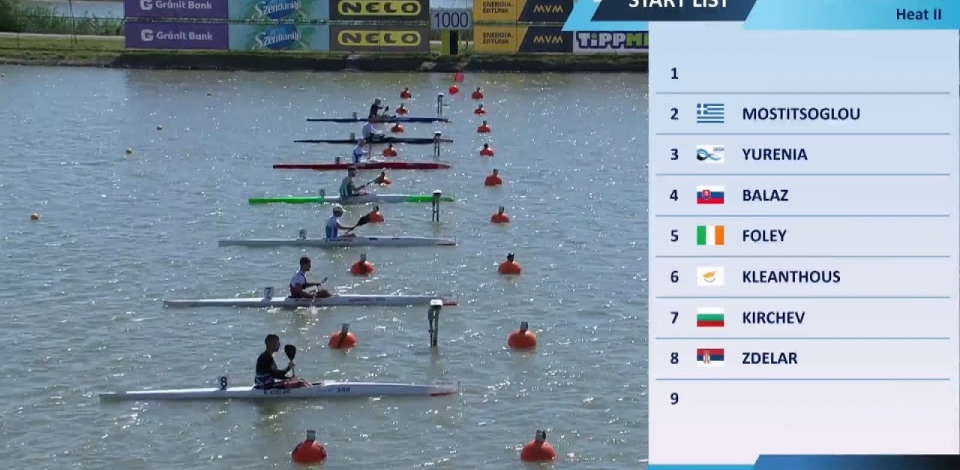 K1 Men 1000m EOQ - Heat II / 2024 Canoe-Kayak Sprint European Olym