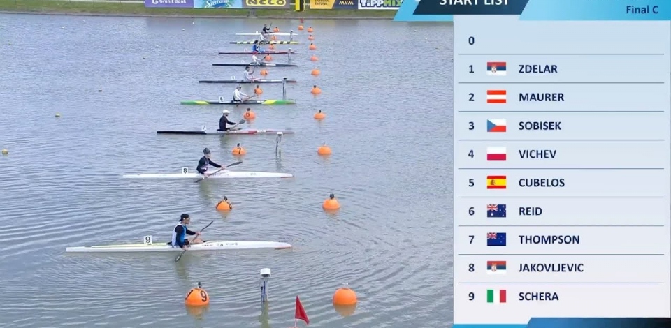 K1 Men's 1000m Final C / 2025 ICF Canoe-Kayak Sprint World Cup Szeged Hungary