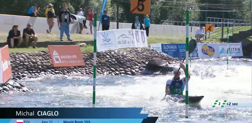 Michal Ciaglo, Poland, U23 Semi Final / 2024 ICF Canoe-Kayak Slalom Junior & U23 World Championships