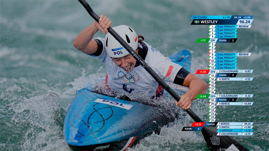 This TV graphics image is for representational purposes only