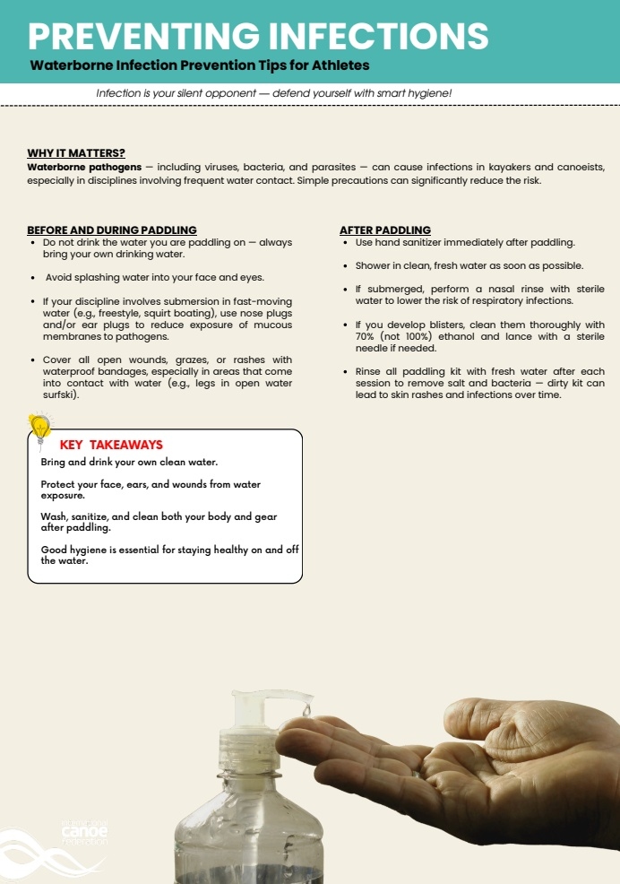 Preventing Infections Preventing Infections